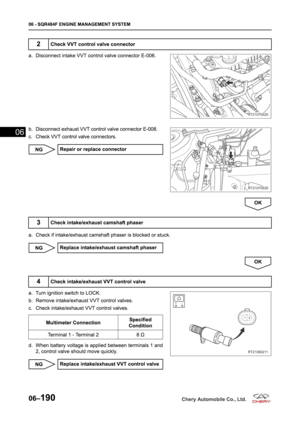 Page 354