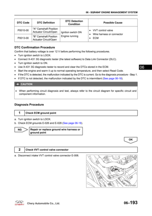 Page 357