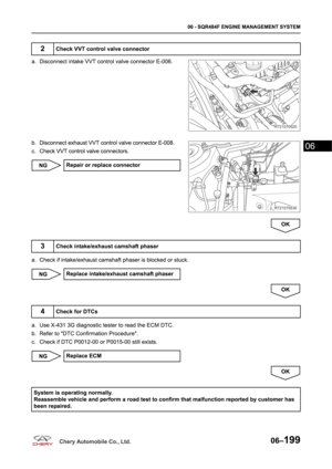 Page 363