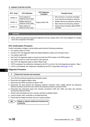 Page 716