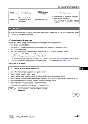 Page 733