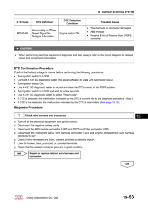 Page 737