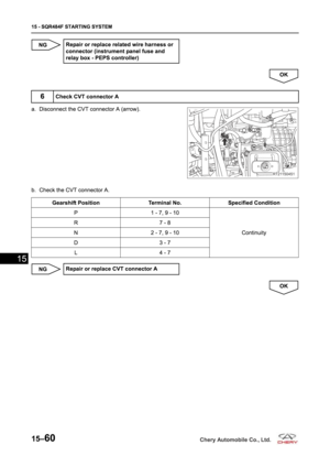 Page 744