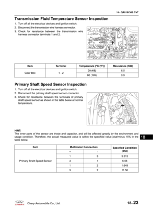 Page 857