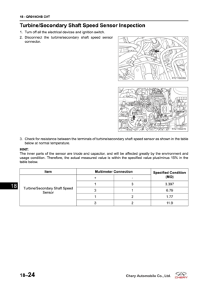 Page 858