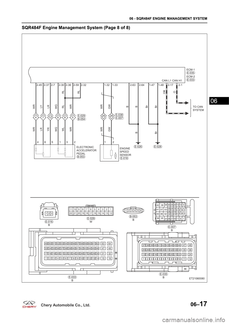 CHERY TIGGO 5 T21 2014  Service Repair Manual 