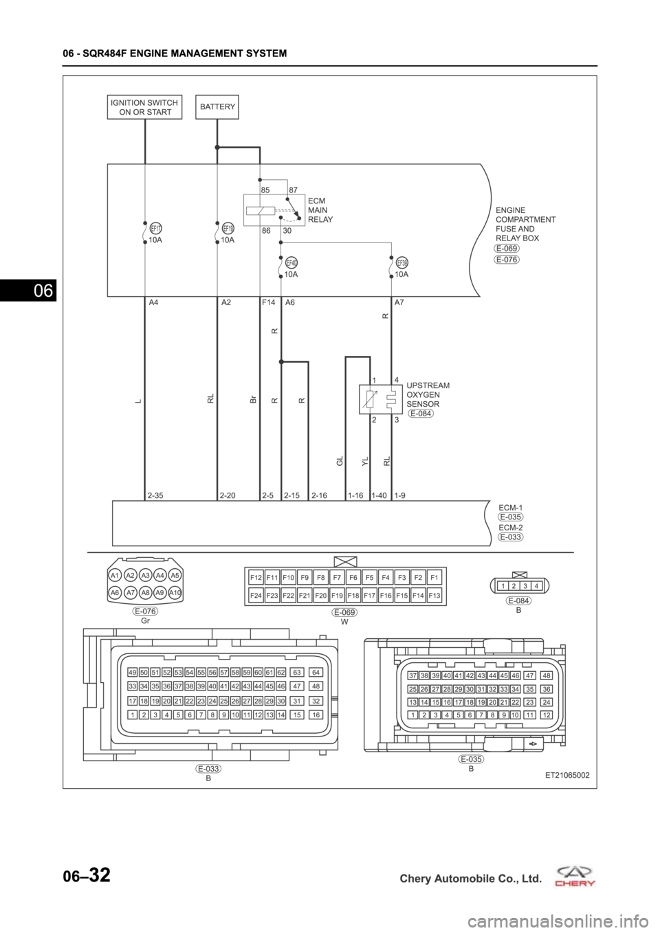 CHERY TIGGO 5 T21 2014  Service Repair Manual 