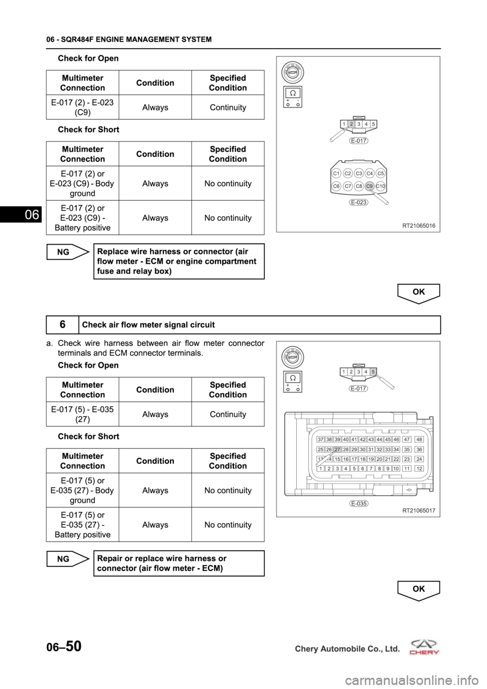 CHERY TIGGO 5 T21 2014  Service Repair Manual 