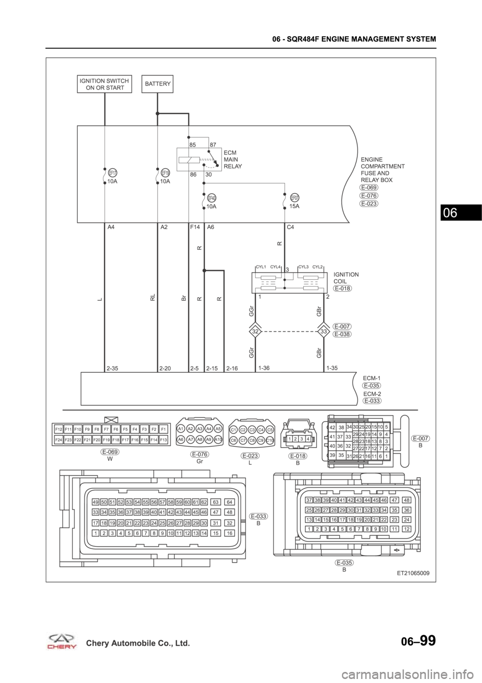 CHERY TIGGO 5 T21 2014  Service Repair Manual 
