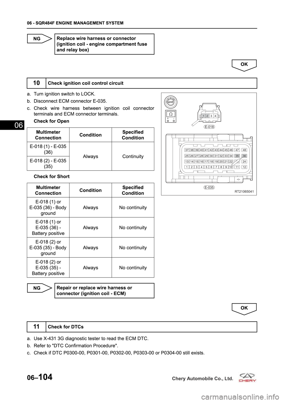 CHERY TIGGO 5 T21 2014  Service Repair Manual 