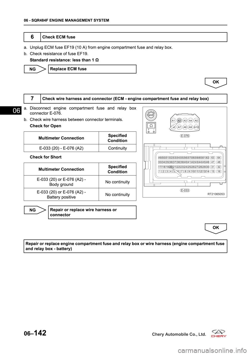 CHERY TIGGO 5 T21 2014  Service Repair Manual 