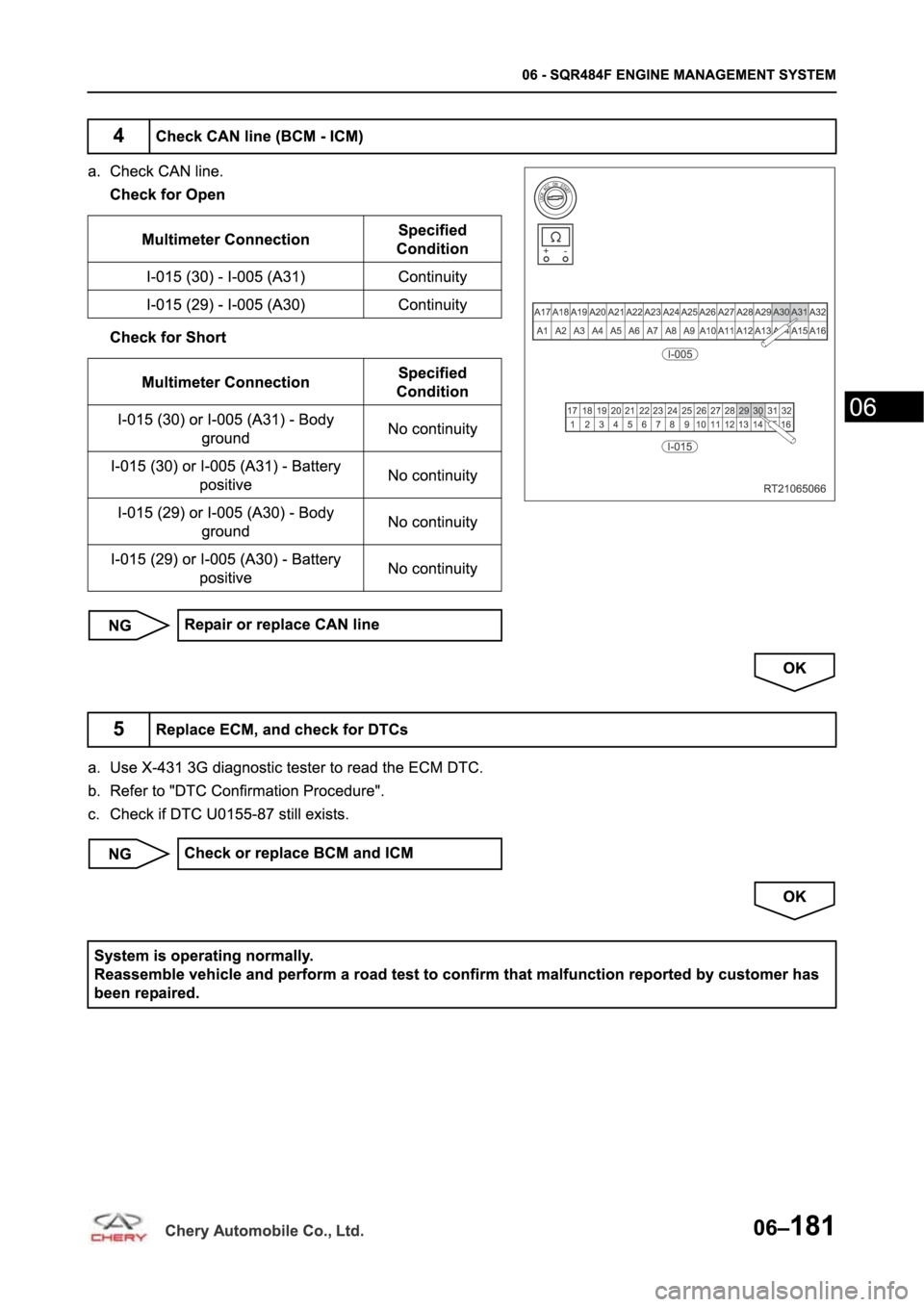 CHERY TIGGO 5 T21 2014  Service Repair Manual 