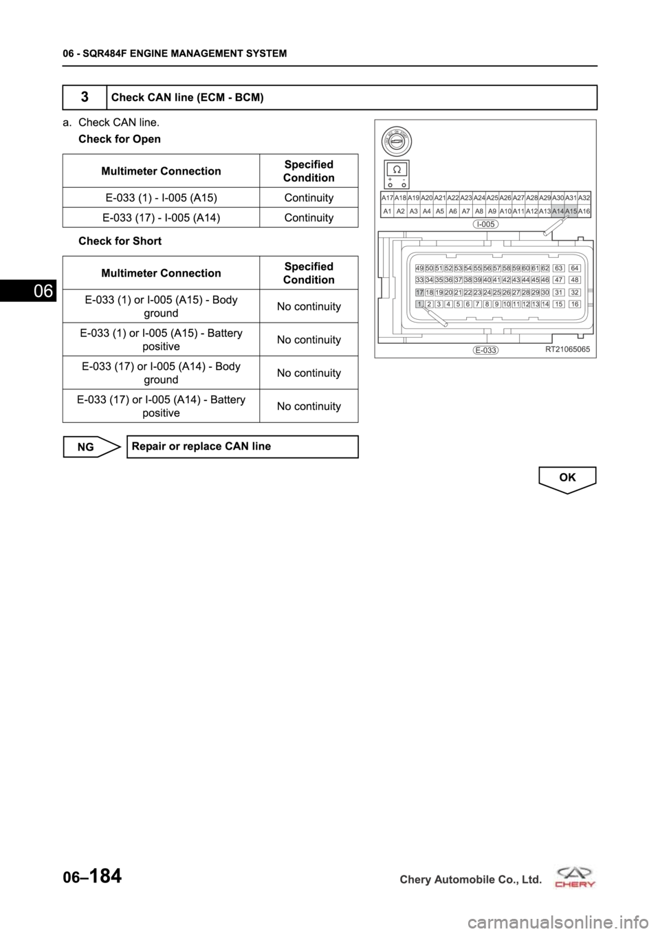 CHERY TIGGO 5 T21 2014  Service Repair Manual 