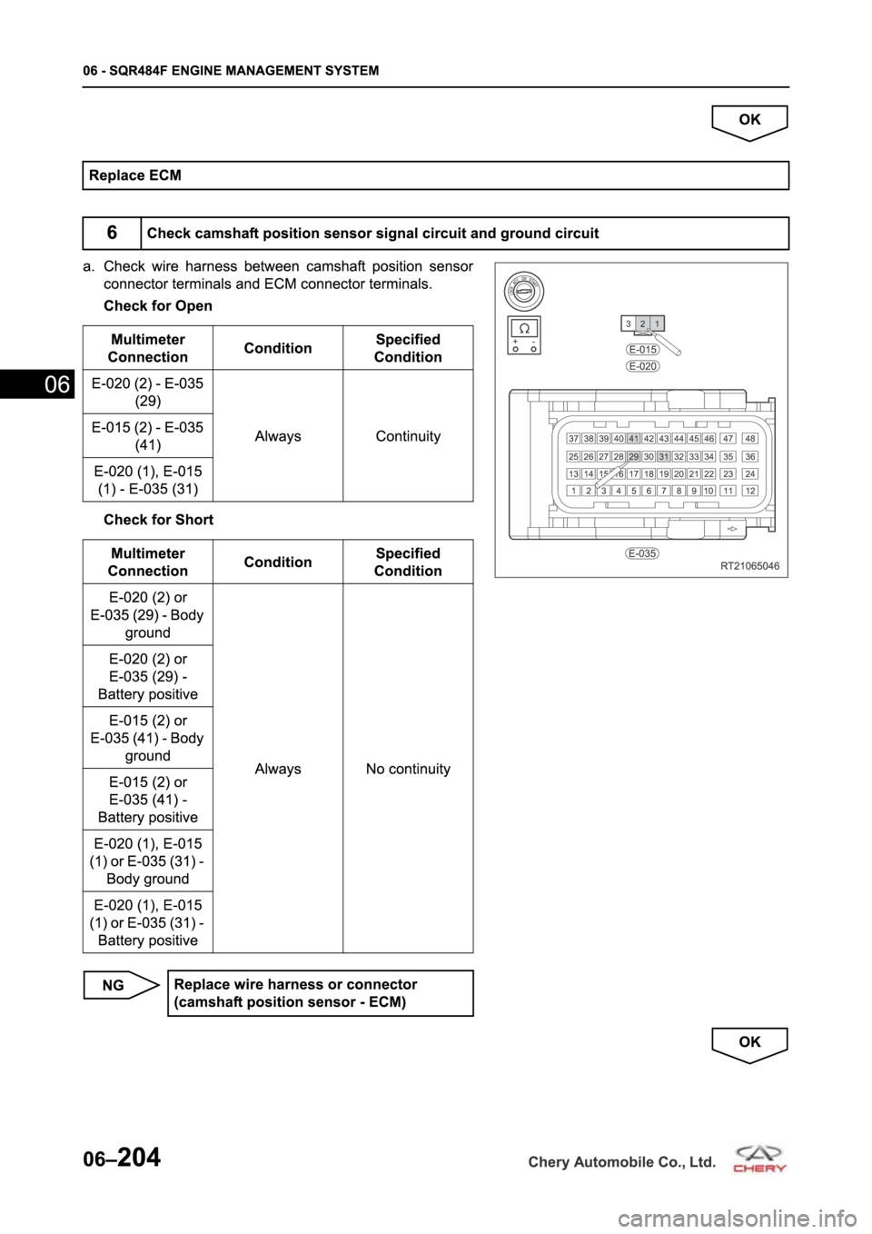 CHERY TIGGO 5 T21 2014  Service Repair Manual 