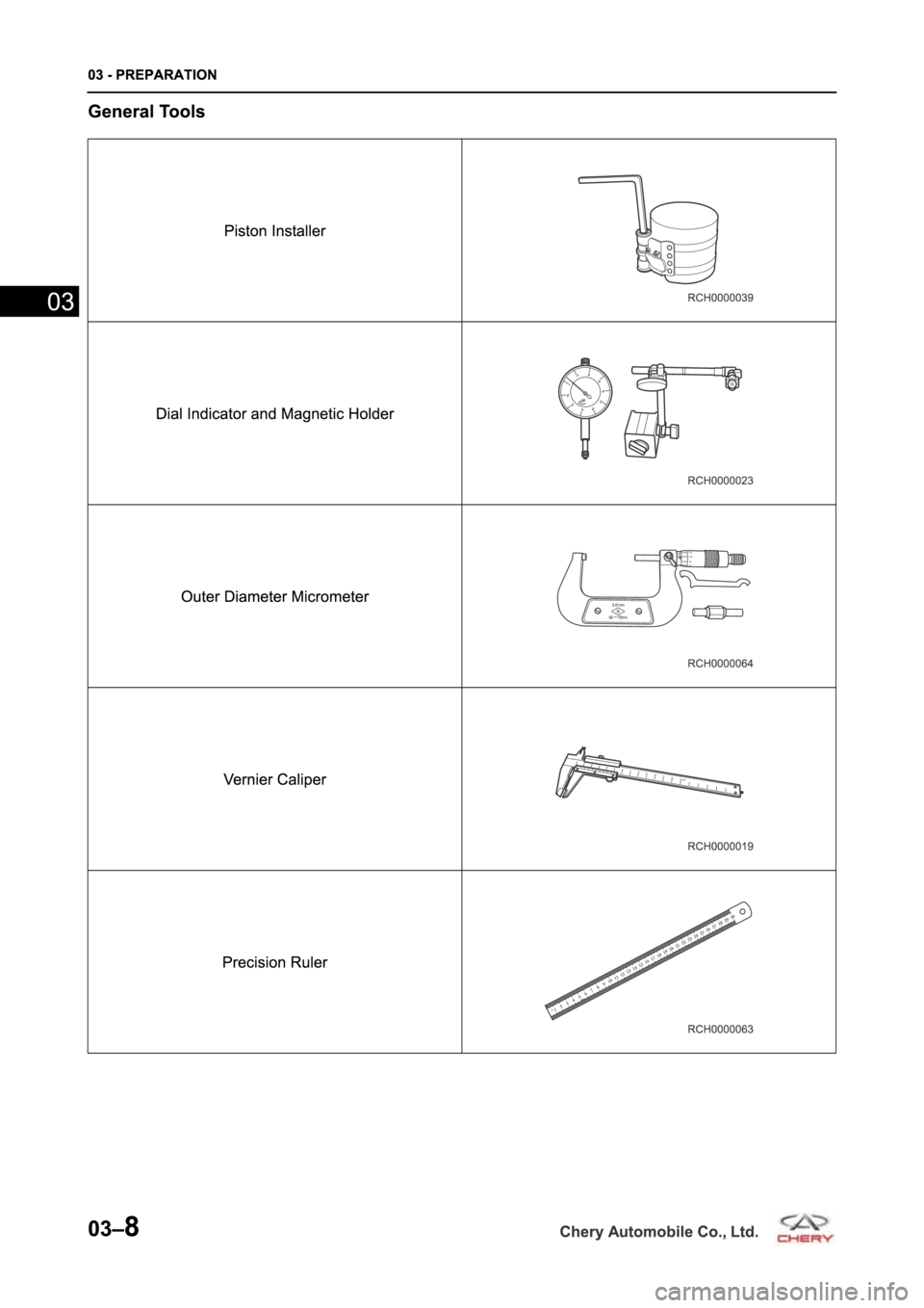 CHERY TIGGO 5 T21 2014  Service Repair Manual 