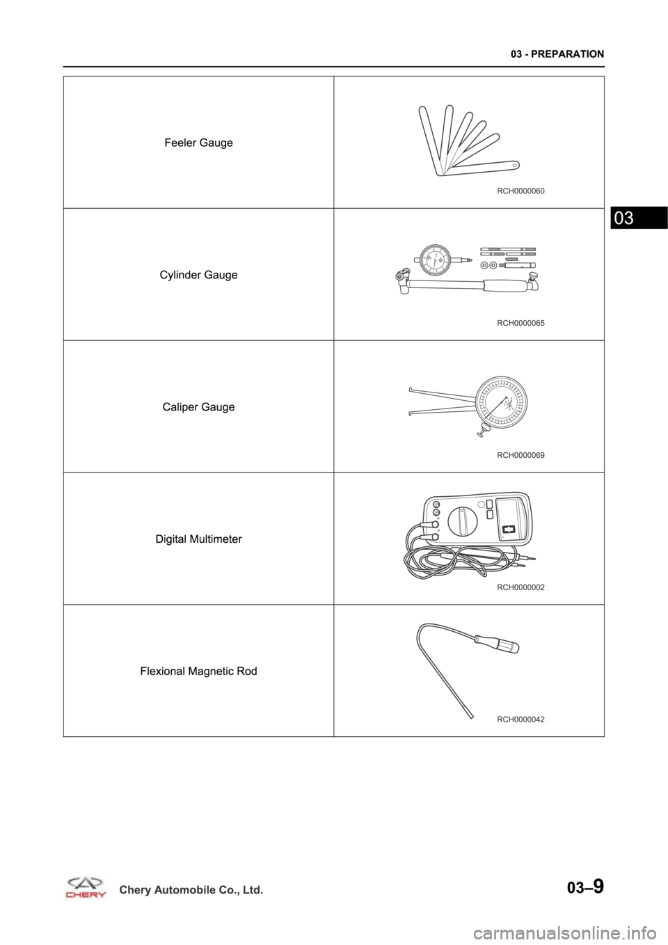 CHERY TIGGO 5 T21 2014  Service Repair Manual 