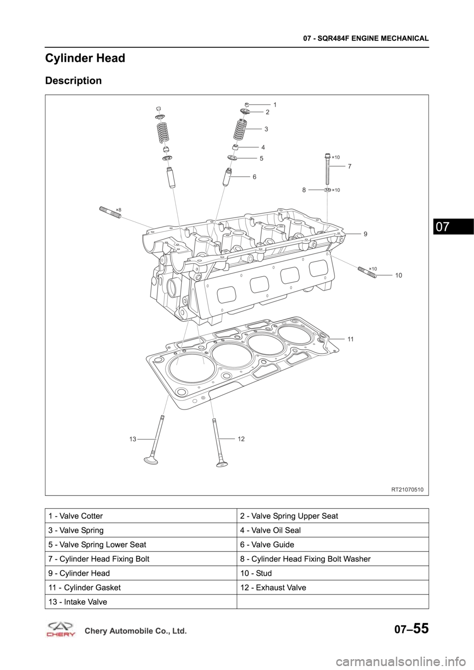 CHERY TIGGO 5 T21 2014  Service Repair Manual 