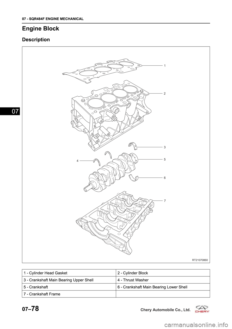 CHERY TIGGO 5 T21 2014  Service Repair Manual 