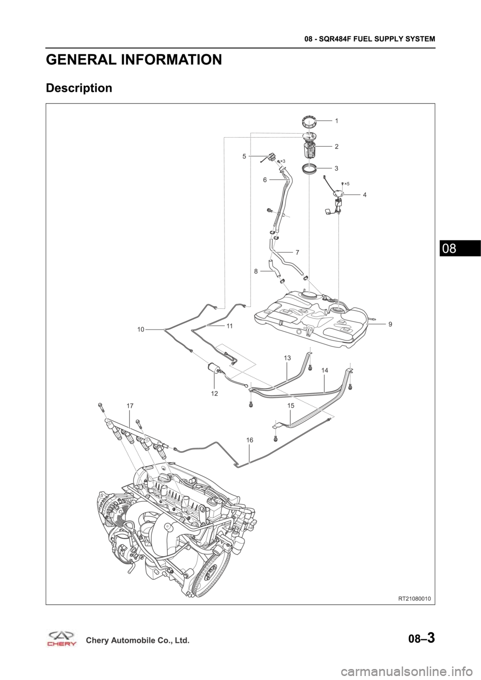 CHERY TIGGO 5 T21 2014  Service Repair Manual 