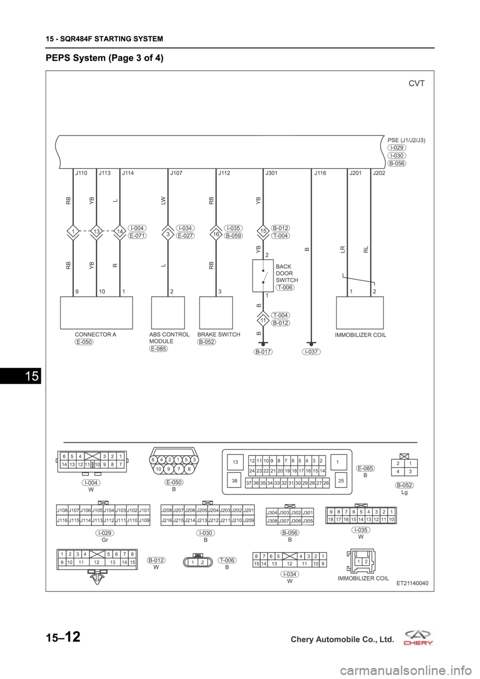 CHERY TIGGO 5 T21 2014  Service Repair Manual 