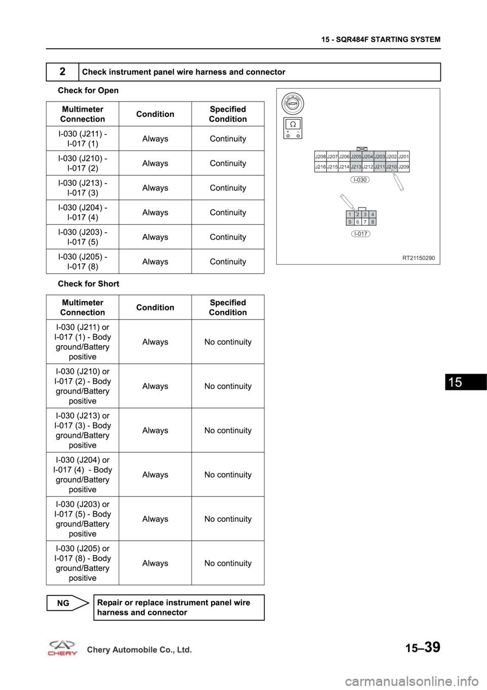 CHERY TIGGO 5 T21 2014  Service Repair Manual 