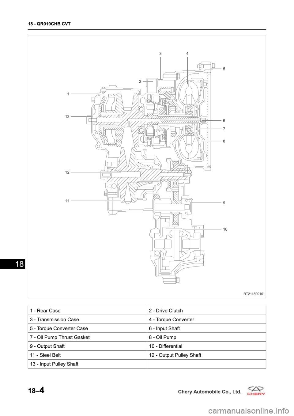 CHERY TIGGO 5 T21 2014  Service Repair Manual 