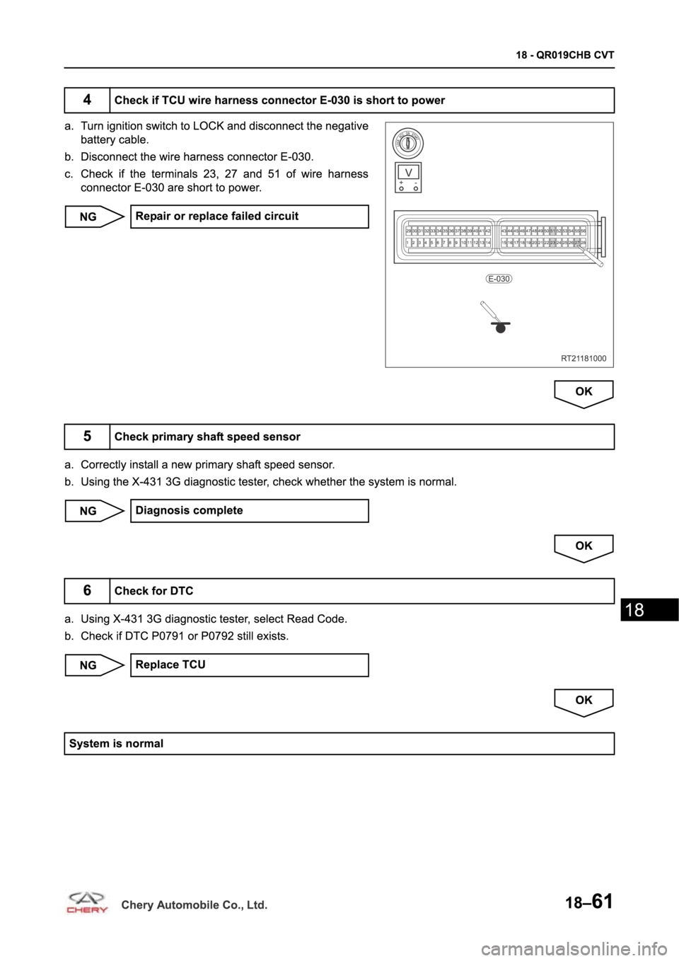 CHERY TIGGO 5 T21 2014  Service Repair Manual 