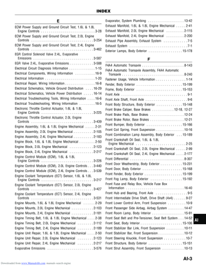 Page 1898