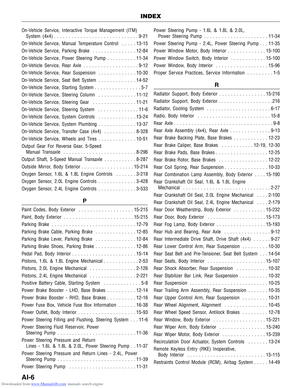 Page 1901