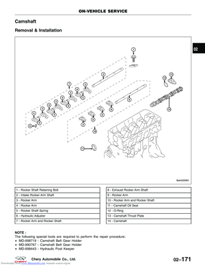 Page 200