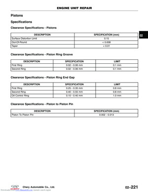Page 250