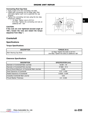 Page 262