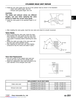 Page 280