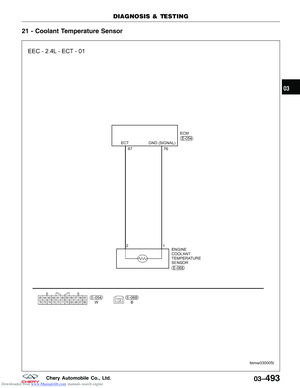 Page 777