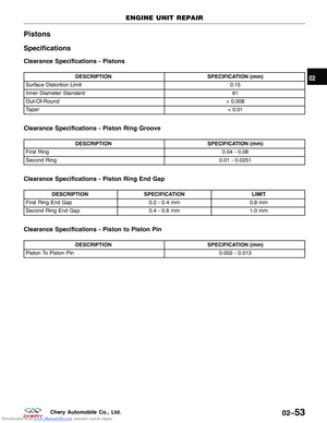 Page 82