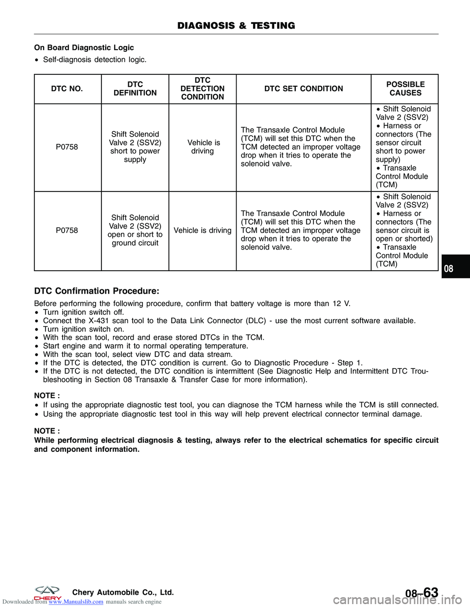 CHERY TIGGO 2009  Service Repair Manual Downloaded from www.Manualslib.com manuals search engine On Board Diagnostic Logic
•Self-diagnosis detection logic.
DTC NO. DTC
DEFINITION DTC
DETECTION CONDITION DTC SET CONDITION
POSSIBLE
CAUSES
P