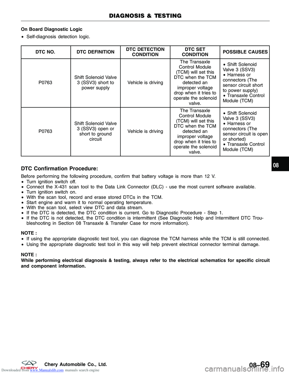 CHERY TIGGO 2009  Service Repair Manual Downloaded from www.Manualslib.com manuals search engine On Board Diagnostic Logic
•Self-diagnosis detection logic.
DTC NO. DTC DEFINITION DTC DETECTION
CONDITION DTC SET
CONDITION POSSIBLE CAUSES
P