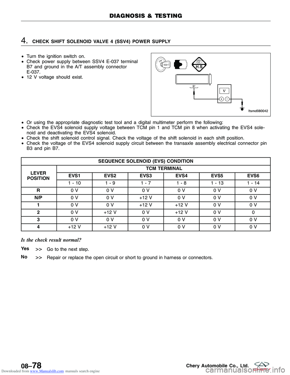 CHERY TIGGO 2009 Service Repair Manual Downloaded from www.Manualslib.com manuals search engine 4.CHECK SHIFT SOLENOID VALVE 4 (SSV4) POWER SUPPLY
• Turn the ignition switch on.
• Check power supply between SSV4 E-037 terminal
B7 and g CHERY TIGGO 2009 Service Repair Manual Downloaded from www.Manualslib.com manuals search engine 4.CHECK SHIFT SOLENOID VALVE 4 (SSV4) POWER SUPPLY
• Turn the ignition switch on.
• Check power supply between SSV4 E-037 terminal
B7 and g