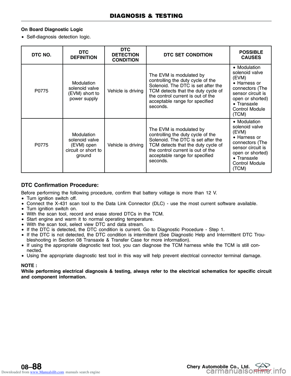 CHERY TIGGO 2009 Service Repair Manual Downloaded from www.Manualslib.com manuals search engine On Board Diagnostic Logic
•Self-diagnosis detection logic.
DTC NO. DTC
DEFINITION DTC
DETECTION CONDITION DTC SET CONDITION
POSSIBLE
CAUSES
P CHERY TIGGO 2009 Service Repair Manual Downloaded from www.Manualslib.com manuals search engine On Board Diagnostic Logic
•Self-diagnosis detection logic.
DTC NO. DTC
DEFINITION DTC
DETECTION CONDITION DTC SET CONDITION
POSSIBLE
CAUSES
P