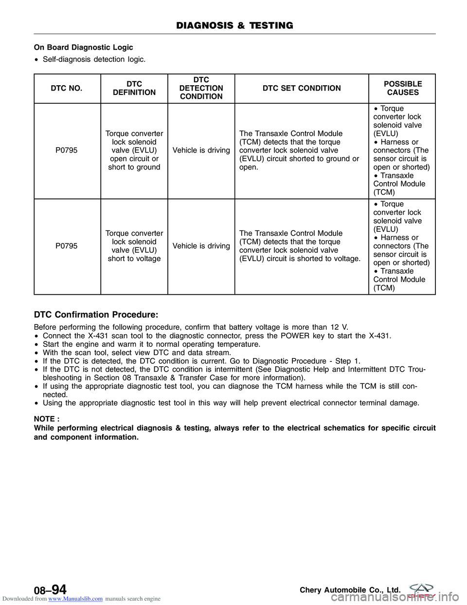 CHERY TIGGO 2009 Service Repair Manual Downloaded from www.Manualslib.com manuals search engine On Board Diagnostic Logic
•Self-diagnosis detection logic.
DTC NO. DTC
DEFINITION DTC
DETECTION CONDITION DTC SET CONDITION
POSSIBLE
CAUSES
P CHERY TIGGO 2009 Service Repair Manual Downloaded from www.Manualslib.com manuals search engine On Board Diagnostic Logic
•Self-diagnosis detection logic.
DTC NO. DTC
DEFINITION DTC
DETECTION CONDITION DTC SET CONDITION
POSSIBLE
CAUSES
P