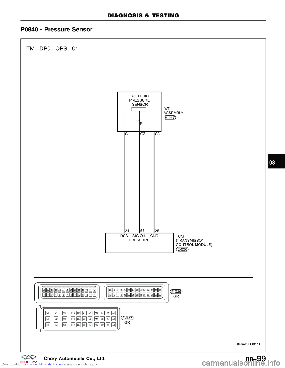 CHERY TIGGO 2009  Service Repair Manual Downloaded from www.Manualslib.com manuals search engine P0840 - Pressure Sensor
DIAGNOSIS & TESTING
LTSMW080015T
08
08–99Chery Automobile Co., Ltd.  