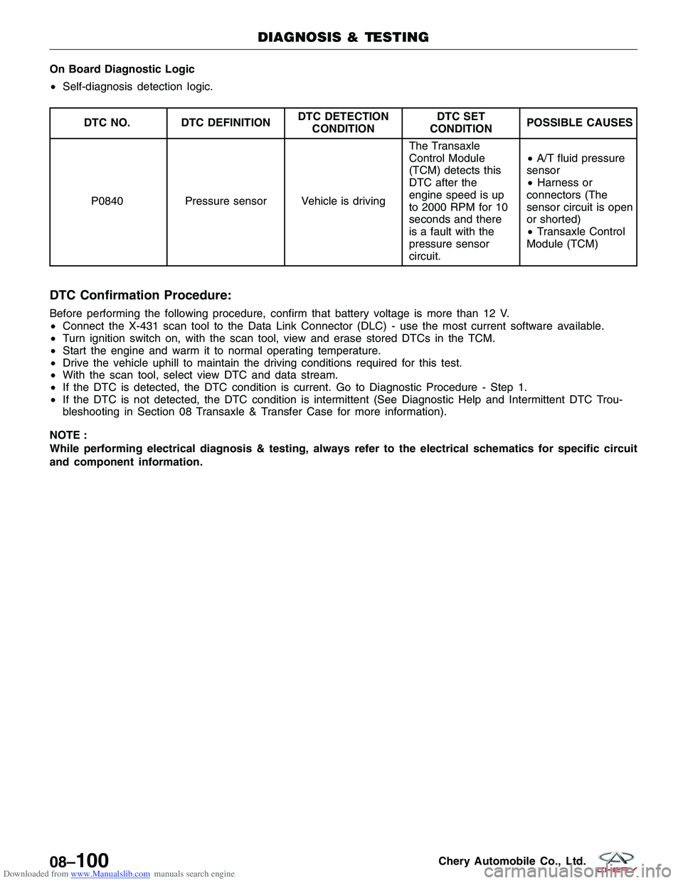 CHERY TIGGO 2009 Service Repair Manual Downloaded from www.Manualslib.com manuals search engine On Board Diagnostic Logic
•Self-diagnosis detection logic.
DTC NO. DTC DEFINITION DTC DETECTION
CONDITION DTC SET
CONDITION POSSIBLE CAUSES
P CHERY TIGGO 2009 Service Repair Manual Downloaded from www.Manualslib.com manuals search engine On Board Diagnostic Logic
•Self-diagnosis detection logic.
DTC NO. DTC DEFINITION DTC DETECTION
CONDITION DTC SET
CONDITION POSSIBLE CAUSES
P