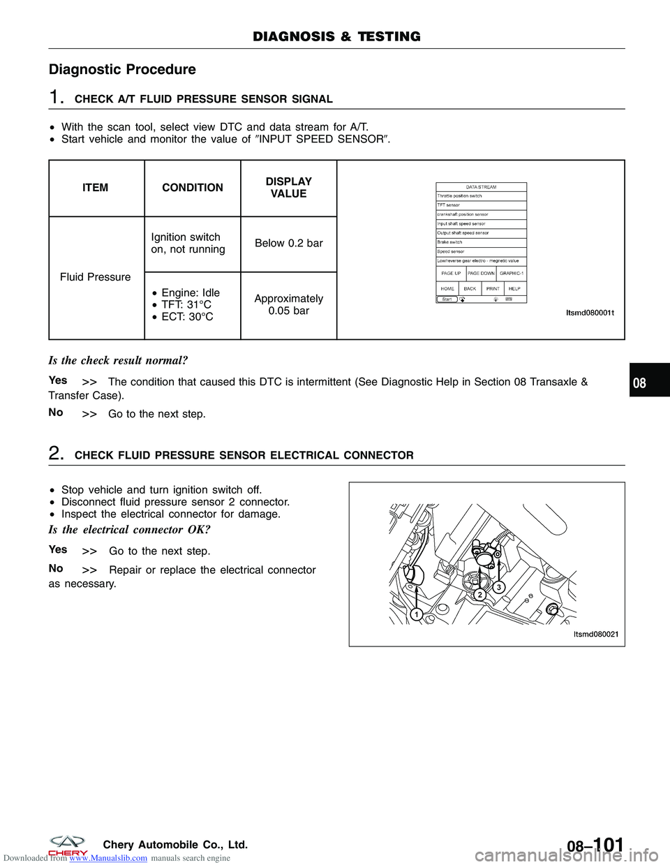 CHERY TIGGO 2009  Service Repair Manual Downloaded from www.Manualslib.com manuals search engine Diagnostic Procedure
1.CHECK A/T FLUID PRESSURE SENSOR SIGNAL
• With the scan tool, select view DTC and data stream for A/T.
• Start vehicl