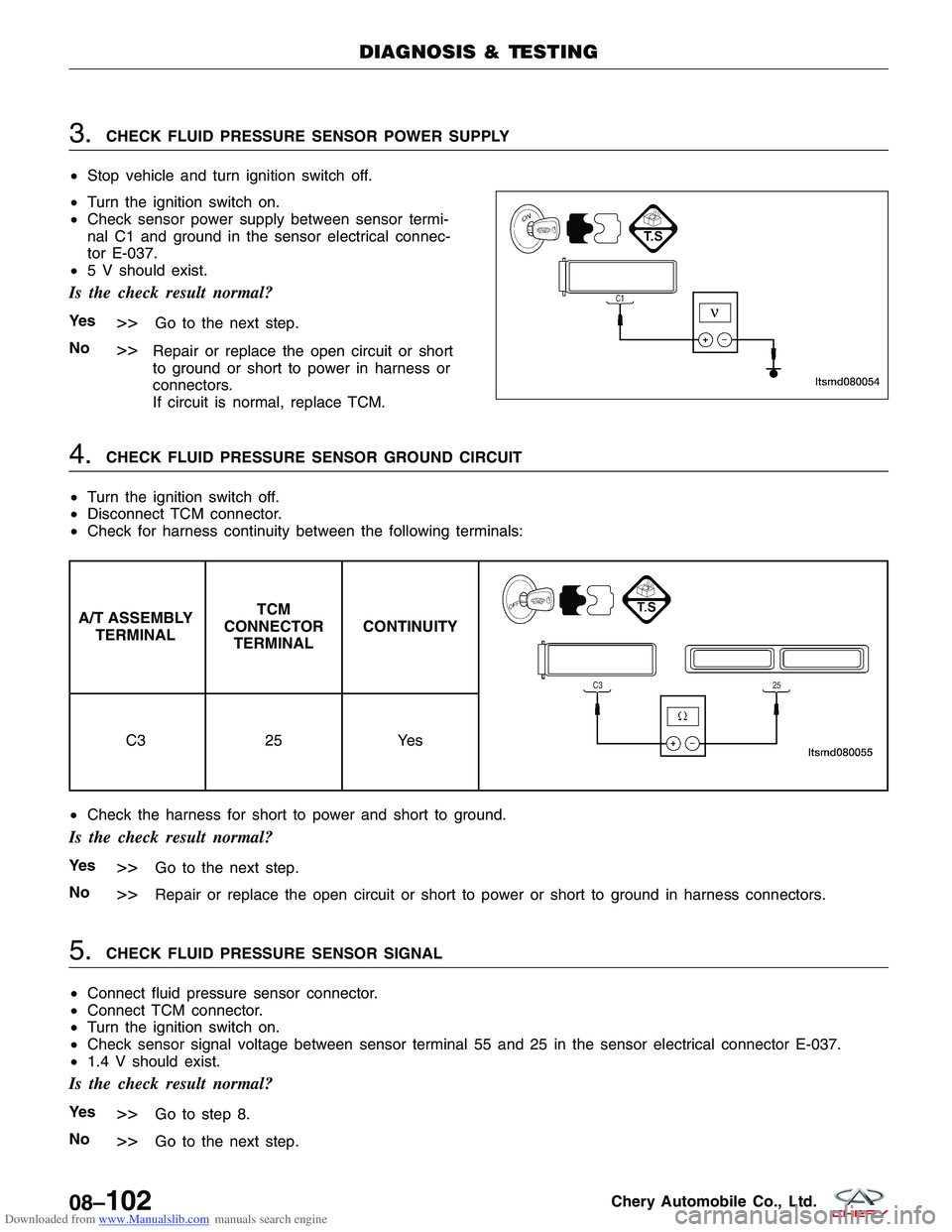 CHERY TIGGO 2009 Service Repair Manual Downloaded from www.Manualslib.com manuals search engine 3.CHECK FLUID PRESSURE SENSOR POWER SUPPLY
• Stop vehicle and turn ignition switch off.
• Turn the ignition switch on.
• Check sensor pow CHERY TIGGO 2009 Service Repair Manual Downloaded from www.Manualslib.com manuals search engine 3.CHECK FLUID PRESSURE SENSOR POWER SUPPLY
• Stop vehicle and turn ignition switch off.
• Turn the ignition switch on.
• Check sensor pow