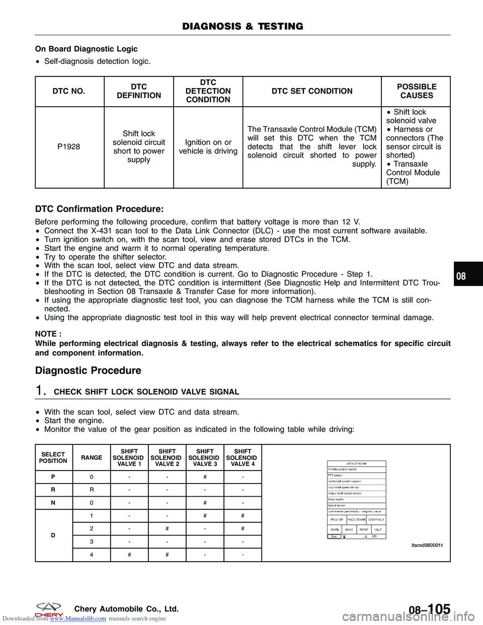 CHERY TIGGO 2009  Service Repair Manual Downloaded from www.Manualslib.com manuals search engine On Board Diagnostic Logic
•Self-diagnosis detection logic.
DTC NO. DTC
DEFINITION DTC
DETECTION CONDITION DTC SET CONDITION
POSSIBLE
CAUSES
P