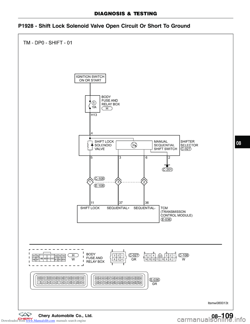 CHERY TIGGO 2009  Service Repair Manual Downloaded from www.Manualslib.com manuals search engine P1928 - Shift Lock Solenoid Valve Open Circuit Or Short To Ground
DIAGNOSIS & TESTING
LTSMW080013T
08
08–109Chery Automobile Co., Ltd.  