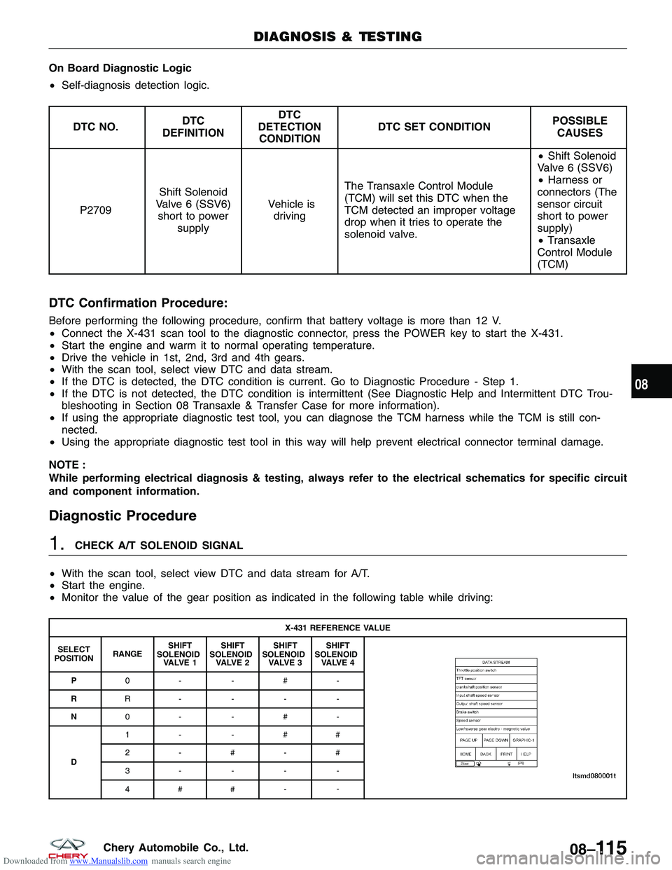CHERY TIGGO 2009  Service Repair Manual Downloaded from www.Manualslib.com manuals search engine On Board Diagnostic Logic
•Self-diagnosis detection logic.
DTC NO. DTC
DEFINITION DTC
DETECTION CONDITION DTC SET CONDITION
POSSIBLE
CAUSES
P