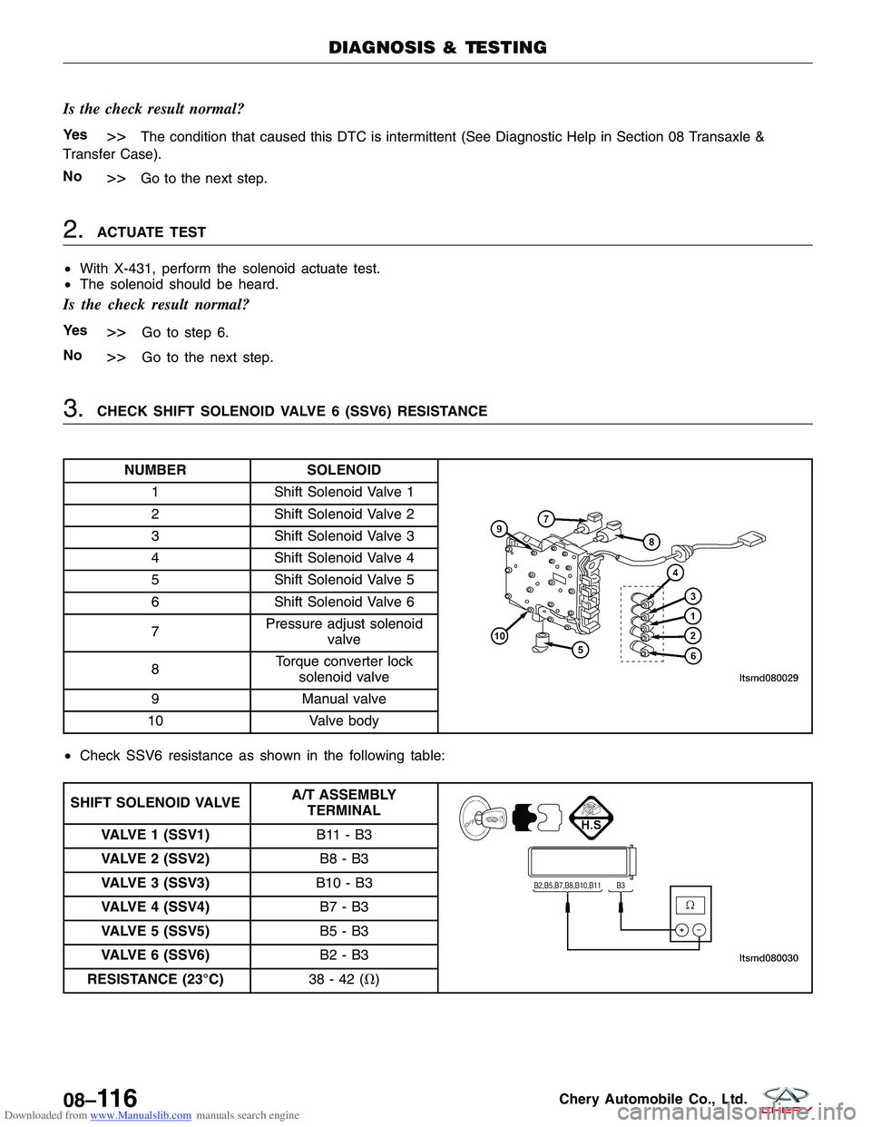 CHERY TIGGO 2009  Service Repair Manual Downloaded from www.Manualslib.com manuals search engine Is the check result normal?
Ye s>>The condition that caused this DTC is intermittent (See Diagnostic Help in Section 08 Transaxle &
Transfer Ca