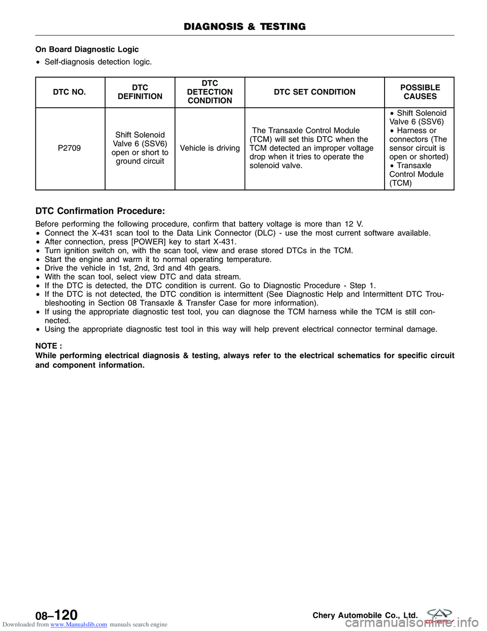 CHERY TIGGO 2009  Service Repair Manual Downloaded from www.Manualslib.com manuals search engine On Board Diagnostic Logic
•Self-diagnosis detection logic.
DTC NO. DTC
DEFINITION DTC
DETECTION CONDITION DTC SET CONDITION
POSSIBLE
CAUSES
P
