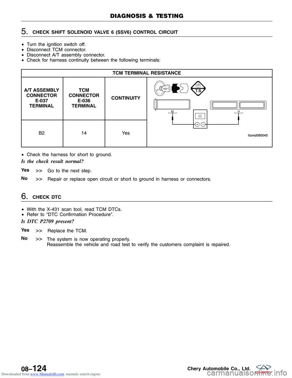 CHERY TIGGO 2009  Service Repair Manual Downloaded from www.Manualslib.com manuals search engine 5.CHECK SHIFT SOLENOID VALVE 6 (SSV6) CONTROL CIRCUIT
• Turn the ignition switch off.
• Disconnect TCM connector.
• Disconnect A/T assemb